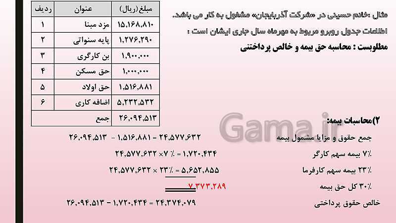 پاورپوینت تدریس فصل 12: بکارگیری مفاهیم حسابداری حقوق و دستمزد | مهارت کمک حسابدار پایه دهم رشته حسابداری مالی - پیش نمایش