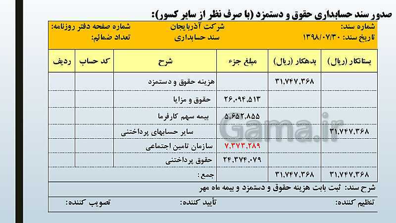 پاورپوینت تدریس فصل 12: بکارگیری مفاهیم حسابداری حقوق و دستمزد | مهارت کمک حسابدار پایه دهم رشته حسابداری مالی - پیش نمایش