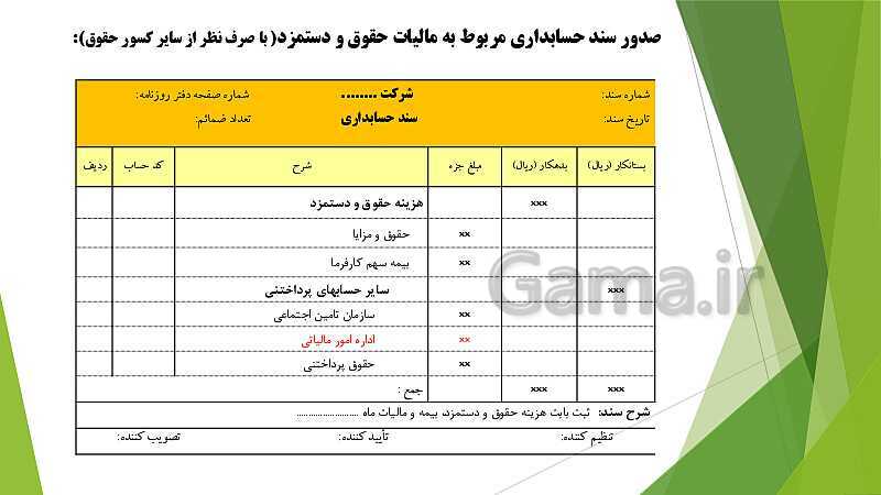 پاورپوینت تدریس فصل 12: بکارگیری مفاهیم حسابداری حقوق و دستمزد | مهارت کمک حسابدار پایه دهم رشته حسابداری مالی - پیش نمایش