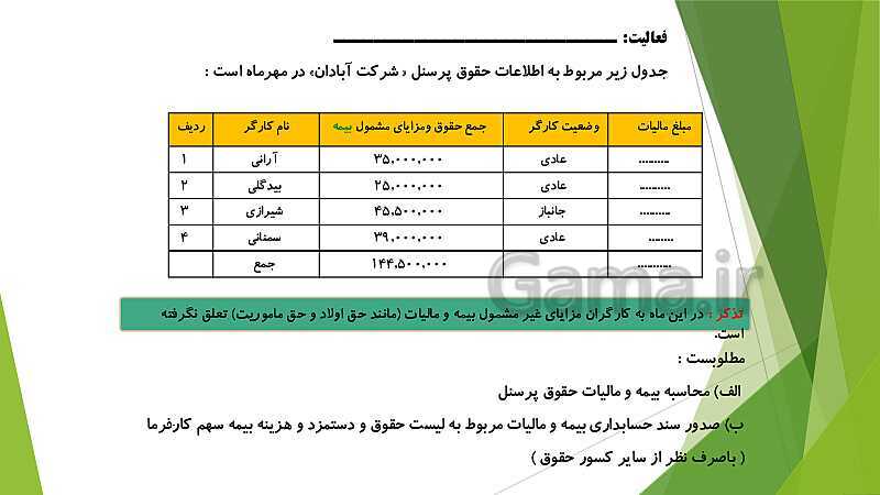 پاورپوینت تدریس فصل 12: بکارگیری مفاهیم حسابداری حقوق و دستمزد | مهارت کمک حسابدار پایه دهم رشته حسابداری مالی - پیش نمایش