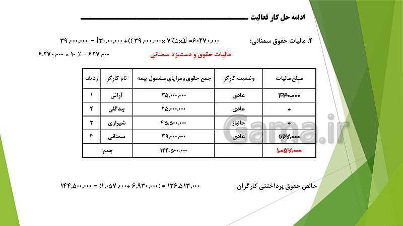 پاورپوینت تدریس فصل 12: بکارگیری مفاهیم حسابداری حقوق و دستمزد | مهارت کمک حسابدار پایه دهم رشته حسابداری مالی - پیش نمایش