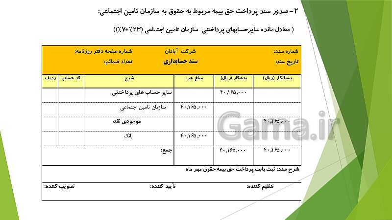 پاورپوینت تدریس فصل 12: بکارگیری مفاهیم حسابداری حقوق و دستمزد | مهارت کمک حسابدار پایه دهم رشته حسابداری مالی - پیش نمایش