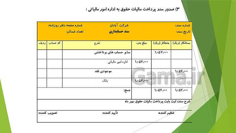 پاورپوینت تدریس فصل 12: بکارگیری مفاهیم حسابداری حقوق و دستمزد | مهارت کمک حسابدار پایه دهم رشته حسابداری مالی - پیش نمایش