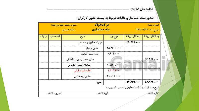 پاورپوینت تدریس فصل 12: بکارگیری مفاهیم حسابداری حقوق و دستمزد | مهارت کمک حسابدار پایه دهم رشته حسابداری مالی - پیش نمایش