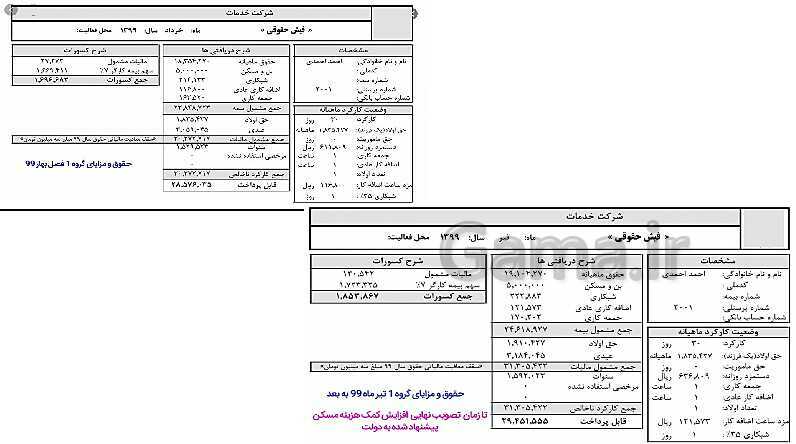 پاورپوینت تدریس فصل 12: بکارگیری مفاهیم حسابداری حقوق و دستمزد | مهارت کمک حسابدار پایه دهم رشته حسابداری مالی - پیش نمایش