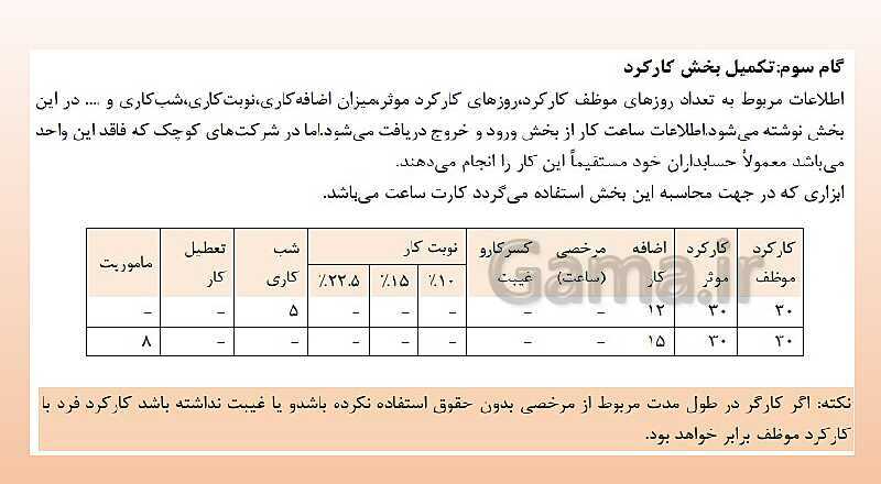 پاورپوینت تدریس فصل 12: بکارگیری مفاهیم حسابداری حقوق و دستمزد | مهارت کمک حسابدار پایه دهم رشته حسابداری مالی - پیش نمایش