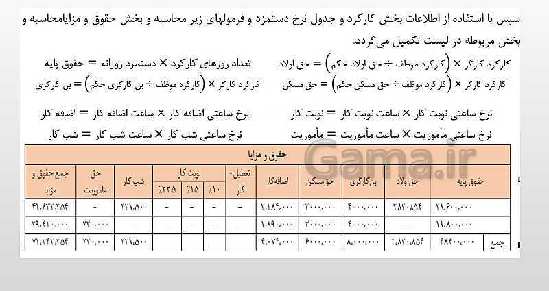 پاورپوینت تدریس فصل 12: بکارگیری مفاهیم حسابداری حقوق و دستمزد | مهارت کمک حسابدار پایه دهم رشته حسابداری مالی - پیش نمایش