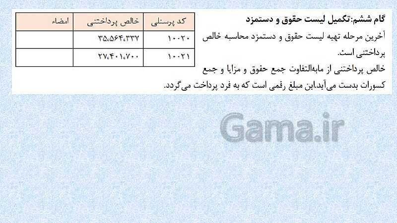 پاورپوینت تدریس فصل 12: بکارگیری مفاهیم حسابداری حقوق و دستمزد | مهارت کمک حسابدار پایه دهم رشته حسابداری مالی - پیش نمایش