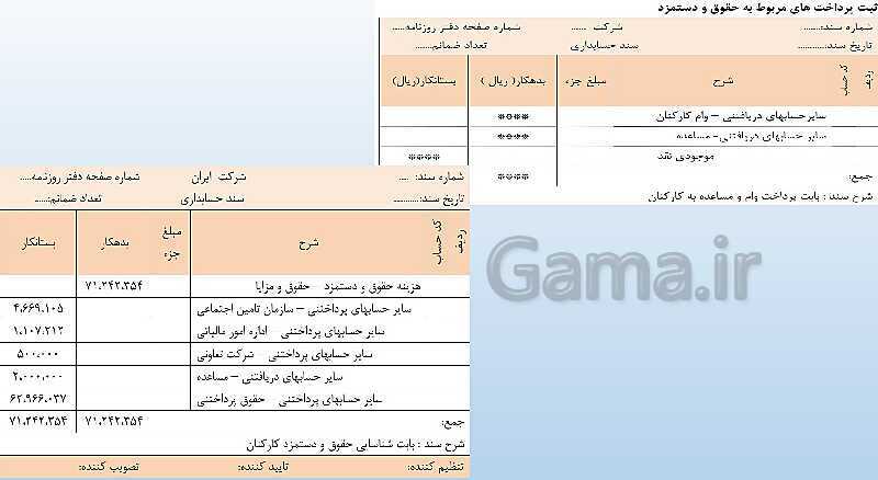 پاورپوینت تدریس فصل 12: بکارگیری مفاهیم حسابداری حقوق و دستمزد | مهارت کمک حسابدار پایه دهم رشته حسابداری مالی - پیش نمایش