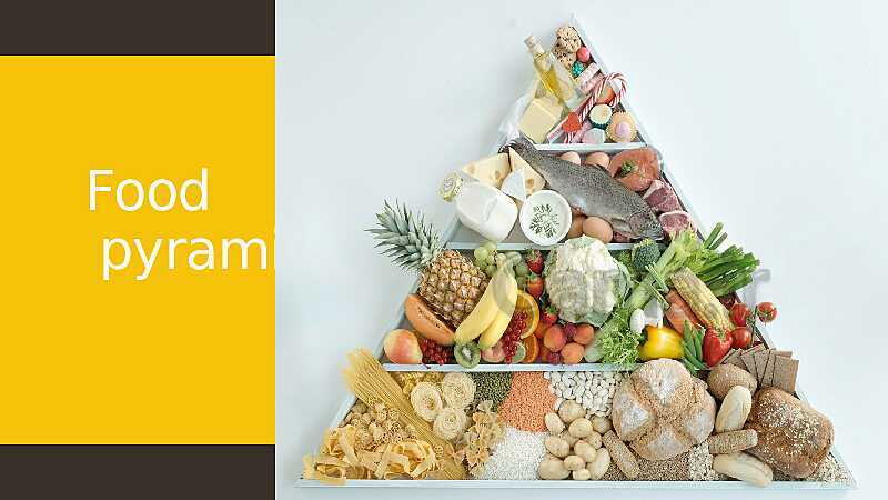 وارم آپ درس دوم انگلیسی | Food pyramid - پیش نمایش