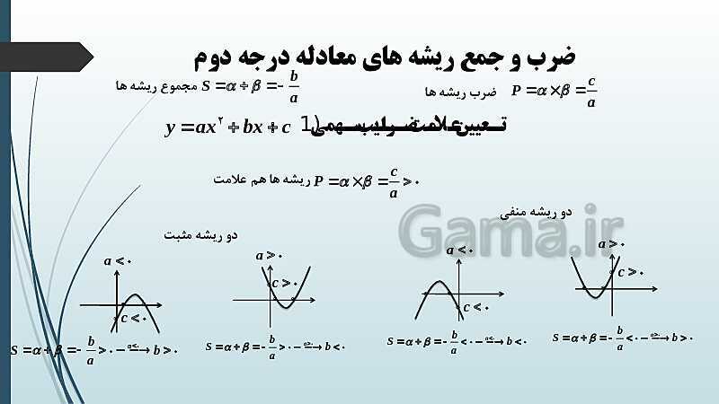 پاورپوینت نکات مهم فصل 1 و 2 و حل نمونه سؤالات نهایی و شبه نهایی- پیش نمایش