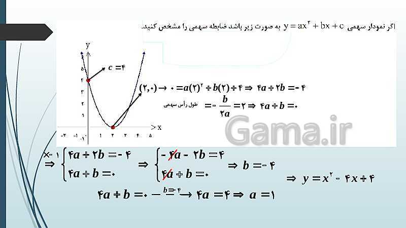 پاورپوینت نکات مهم فصل 1 و 2 و حل نمونه سؤالات نهایی و شبه نهایی- پیش نمایش