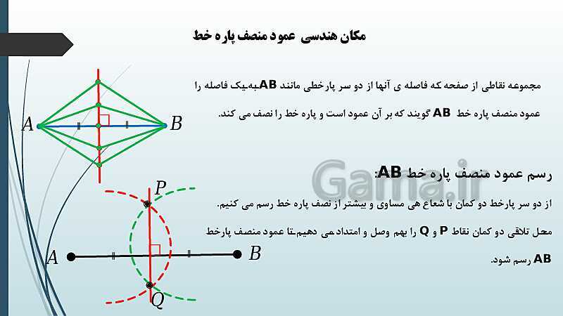 پاورپوینت نکات مهم فصل 1 و 2 و حل نمونه سؤالات نهایی و شبه نهایی- پیش نمایش