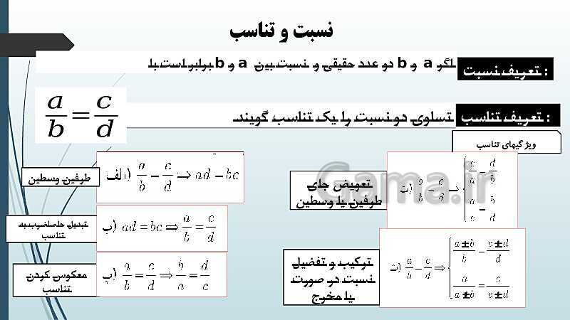 پاورپوینت نکات مهم فصل 1 و 2 و حل نمونه سؤالات نهایی و شبه نهایی- پیش نمایش