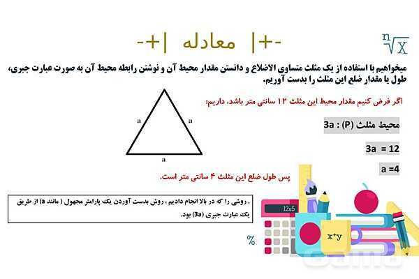 پاورپوینت آموزشی فصل 3 ریاضی هفتم: جبر و معادله- پیش نمایش