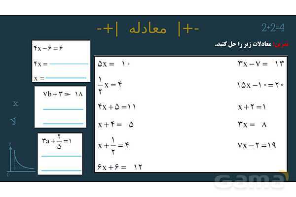 پاورپوینت آموزشی فصل 3 ریاضی هفتم: جبر و معادله- پیش نمایش
