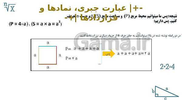 پاورپوینت آموزشی فصل 3 ریاضی هفتم: جبر و معادله- پیش نمایش