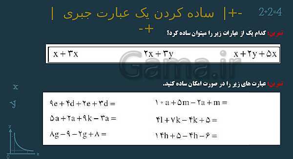 پاورپوینت آموزشی فصل 3 ریاضی هفتم: جبر و معادله- پیش نمایش