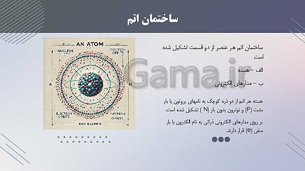 پاورپوینت آموزشی پودمان اول: آشنایی با الکتریسیته | کتاب مبانی الکتریسیته - پیش نمایش