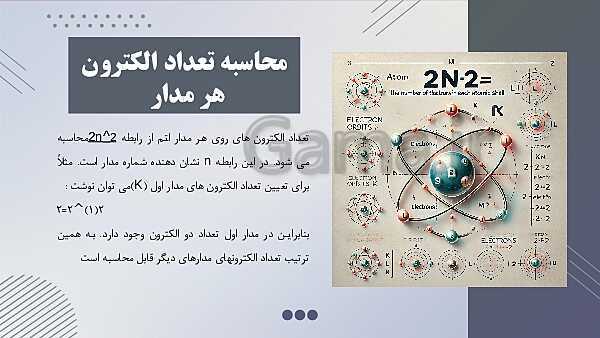 پاورپوینت آموزشی پودمان اول: آشنایی با الکتریسیته | کتاب مبانی الکتریسیته - پیش نمایش