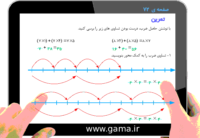 پاورپوینت تدریس و راهنمای گام به گام ریاضی سوم دبستان | فصل 4: ضرب و تقسیم (خاصیت ضرب)- پیش نمایش