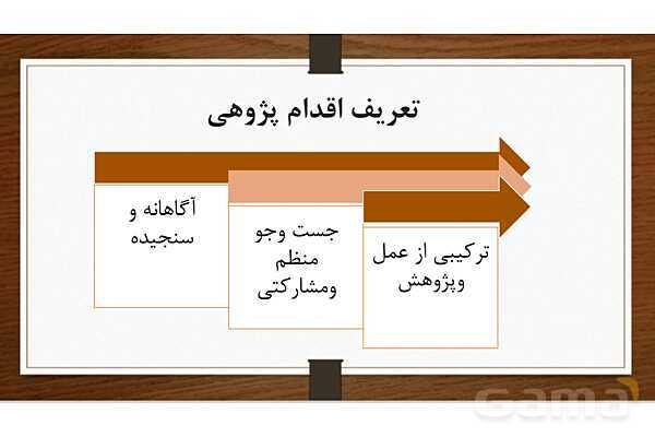 روش تحقیق اقدام پژوهی ویژه رشته علوم تربیتی و گرایش برنامه ریزی درسی- پیش نمایش
