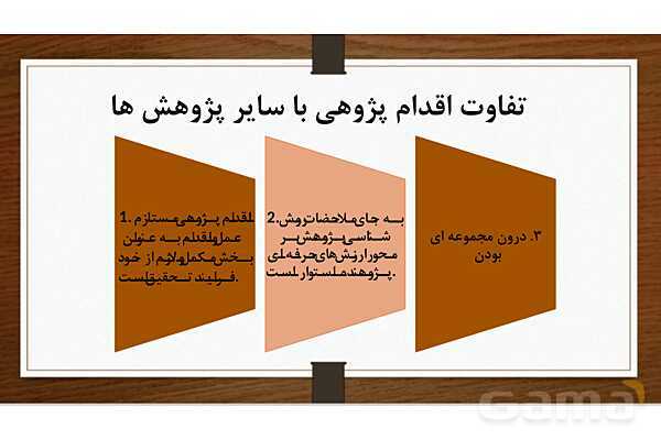 روش تحقیق اقدام پژوهی ویژه رشته علوم تربیتی و گرایش برنامه ریزی درسی- پیش نمایش