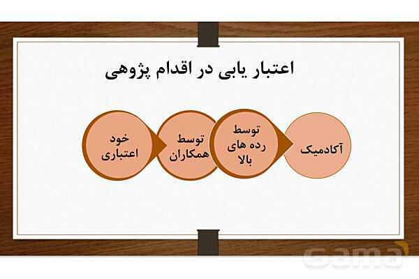 روش تحقیق اقدام پژوهی ویژه رشته علوم تربیتی و گرایش برنامه ریزی درسی- پیش نمایش