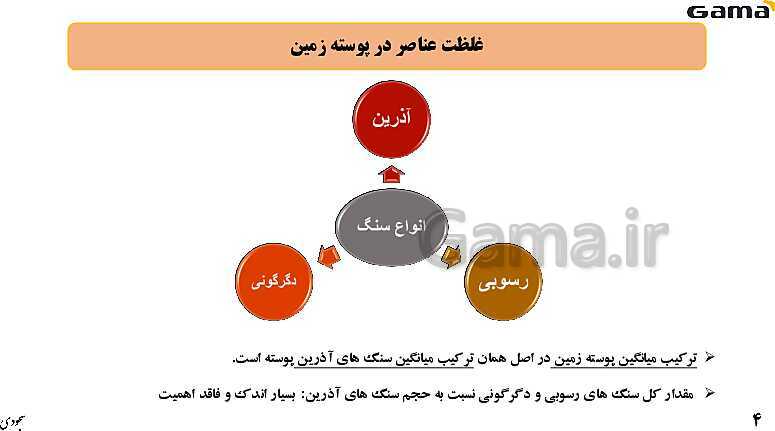 پاورپوینت فصل 2: منابع معدنی و ذخایر انرژی، زیربنای تمدن و توسعه | زمین شناسی یازدهم (چاپ 1403)- پیش نمایش