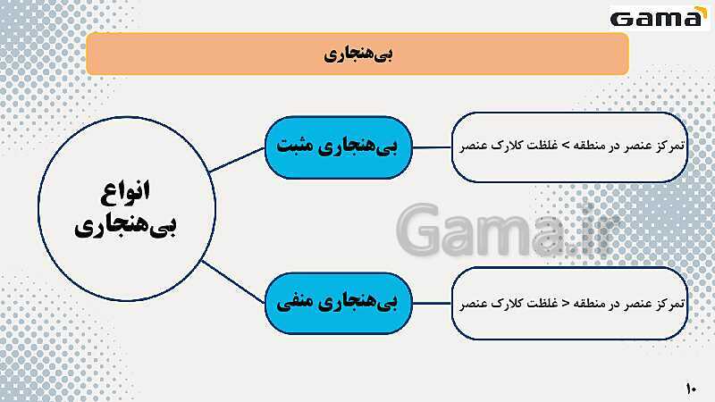 پاورپوینت فصل 2: منابع معدنی و ذخایر انرژی، زیربنای تمدن و توسعه | زمین شناسی یازدهم (چاپ 1403)- پیش نمایش