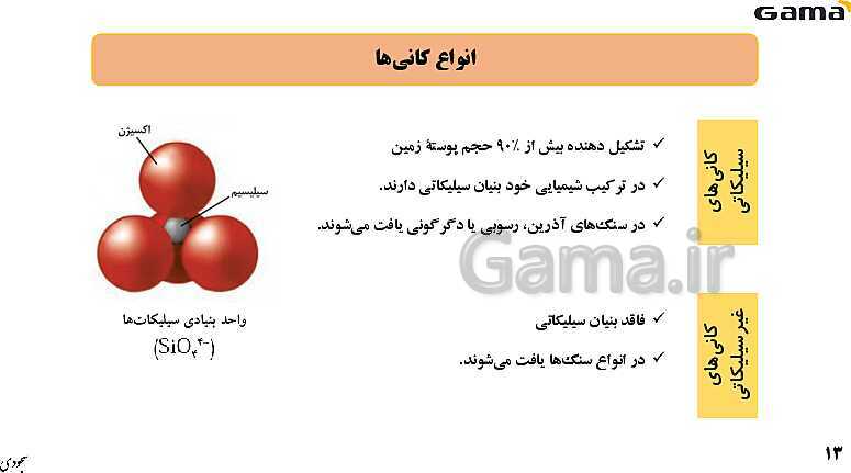 پاورپوینت فصل 2: منابع معدنی و ذخایر انرژی، زیربنای تمدن و توسعه | زمین شناسی یازدهم (چاپ 1403)- پیش نمایش