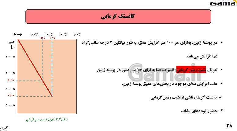 پاورپوینت فصل 2: منابع معدنی و ذخایر انرژی، زیربنای تمدن و توسعه | زمین شناسی یازدهم (چاپ 1403)- پیش نمایش