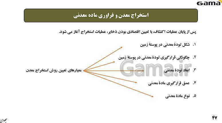 پاورپوینت فصل 2: منابع معدنی و ذخایر انرژی، زیربنای تمدن و توسعه | زمین شناسی یازدهم (چاپ 1403)- پیش نمایش