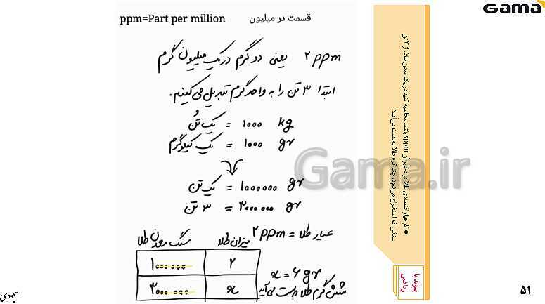 پاورپوینت فصل 2: منابع معدنی و ذخایر انرژی، زیربنای تمدن و توسعه | زمین شناسی یازدهم (چاپ 1403)- پیش نمایش