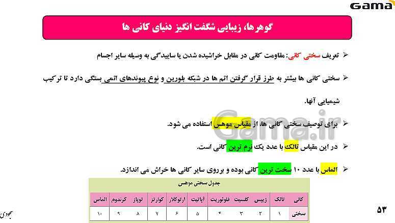 پاورپوینت فصل 2: منابع معدنی و ذخایر انرژی، زیربنای تمدن و توسعه | زمین شناسی یازدهم (چاپ 1403)- پیش نمایش