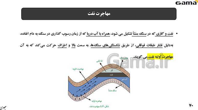 پاورپوینت فصل 2: منابع معدنی و ذخایر انرژی، زیربنای تمدن و توسعه | زمین شناسی یازدهم (چاپ 1403)- پیش نمایش