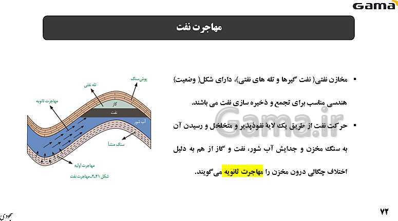 پاورپوینت فصل 2: منابع معدنی و ذخایر انرژی، زیربنای تمدن و توسعه | زمین شناسی یازدهم (چاپ 1403)- پیش نمایش