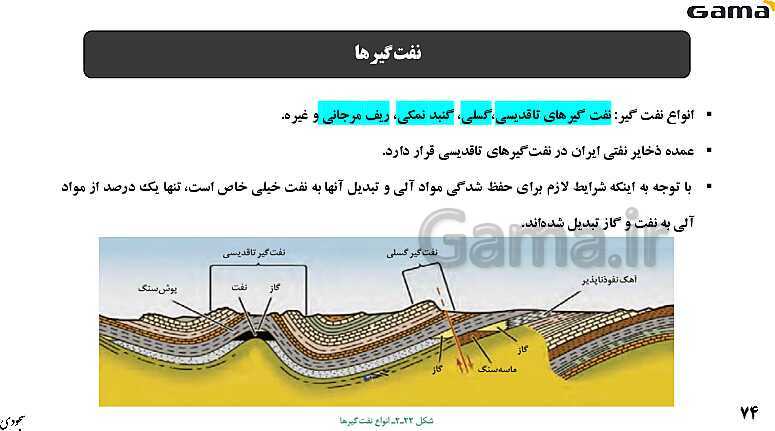 پاورپوینت فصل 2: منابع معدنی و ذخایر انرژی، زیربنای تمدن و توسعه | زمین شناسی یازدهم (چاپ 1403)- پیش نمایش