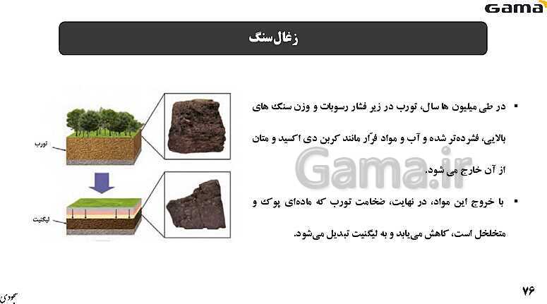 پاورپوینت فصل 2: منابع معدنی و ذخایر انرژی، زیربنای تمدن و توسعه | زمین شناسی یازدهم (چاپ 1403)- پیش نمایش