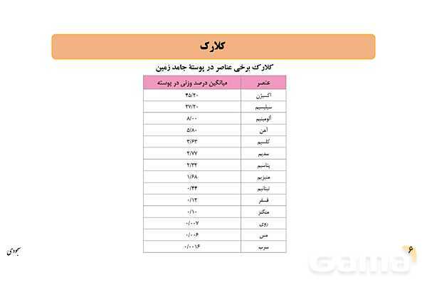 پاورپوینت فصل 2: منابع معدنی و ذخایر انرژی، زیربنای تمدن و توسعه | زمین شناسی یازدهم- پیش نمایش