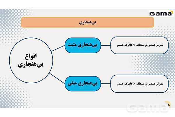 پاورپوینت فصل 2: منابع معدنی و ذخایر انرژی، زیربنای تمدن و توسعه | زمین شناسی یازدهم- پیش نمایش