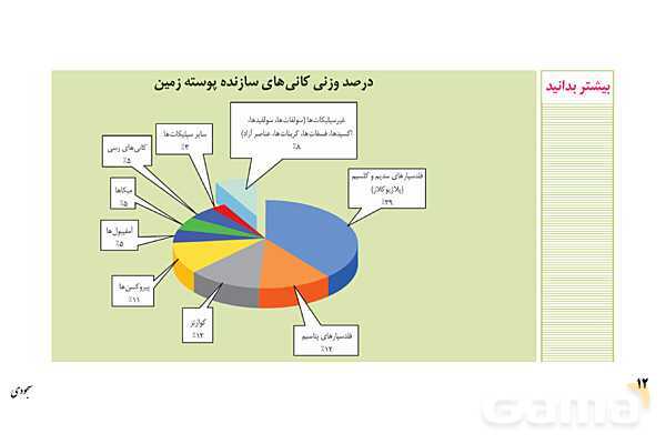 پاورپوینت فصل 2: منابع معدنی و ذخایر انرژی، زیربنای تمدن و توسعه | زمین شناسی یازدهم- پیش نمایش