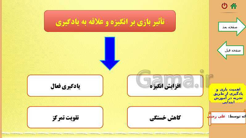 پاورپوینت اهمیت بازی و یادگیری از طریق تجربه در آموزش ابتدایی- پیش نمایش