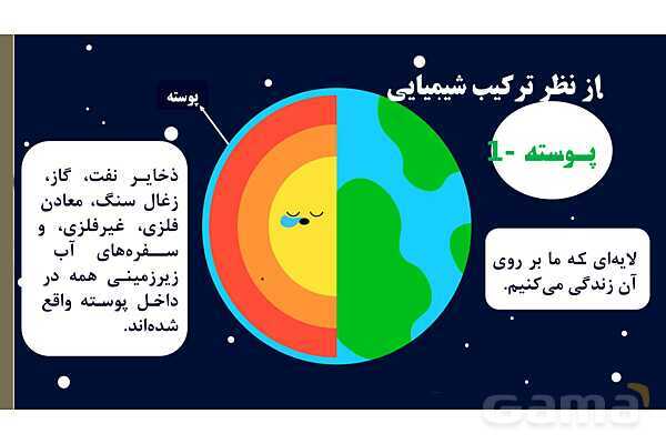 پاورپوینت آموزشی درس 4 و 5 علوم ششم دبستان- پیش نمایش