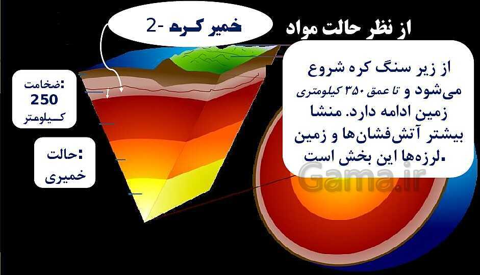 پاورپوینت آموزشی درس 4 و 5 علوم ششم دبستان- پیش نمایش