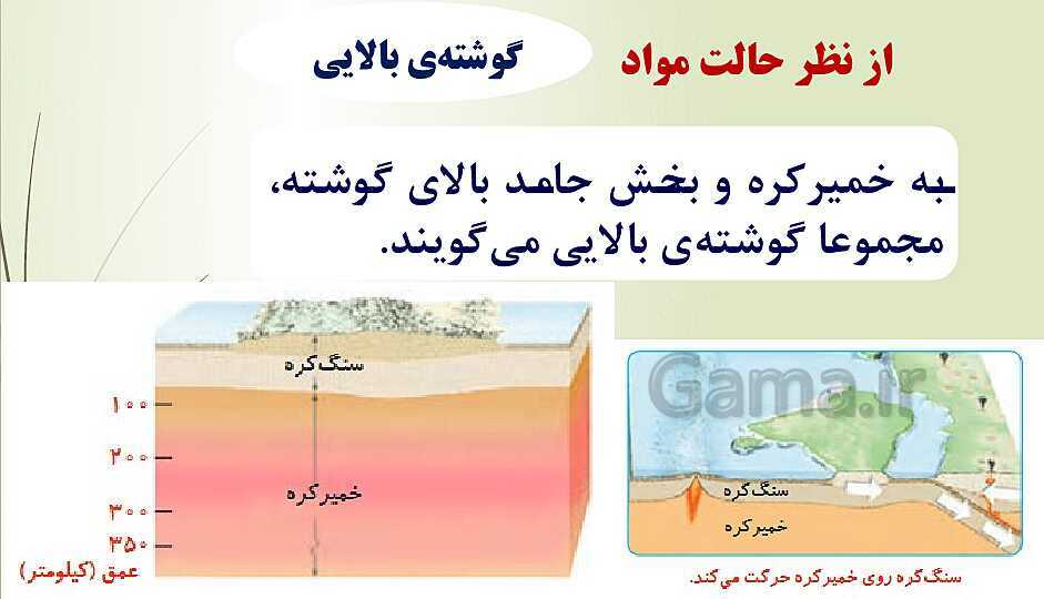 پاورپوینت آموزشی درس 4 و 5 علوم ششم دبستان- پیش نمایش