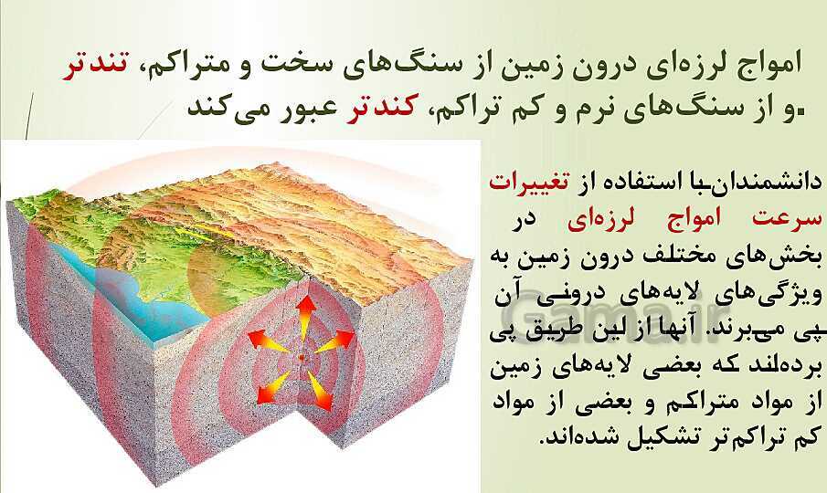 پاورپوینت آموزشی درس 4 و 5 علوم ششم دبستان- پیش نمایش