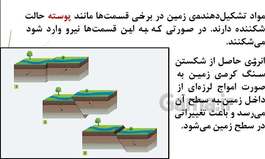 پاورپوینت آموزشی درس 4 و 5 علوم ششم دبستان- پیش نمایش