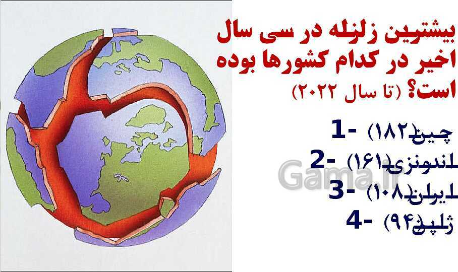 پاورپوینت آموزشی درس 4 و 5 علوم ششم دبستان- پیش نمایش