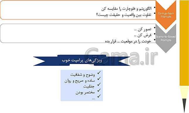 کارگاه آموزشی هوش مصنوعی در تدریس- پیش نمایش